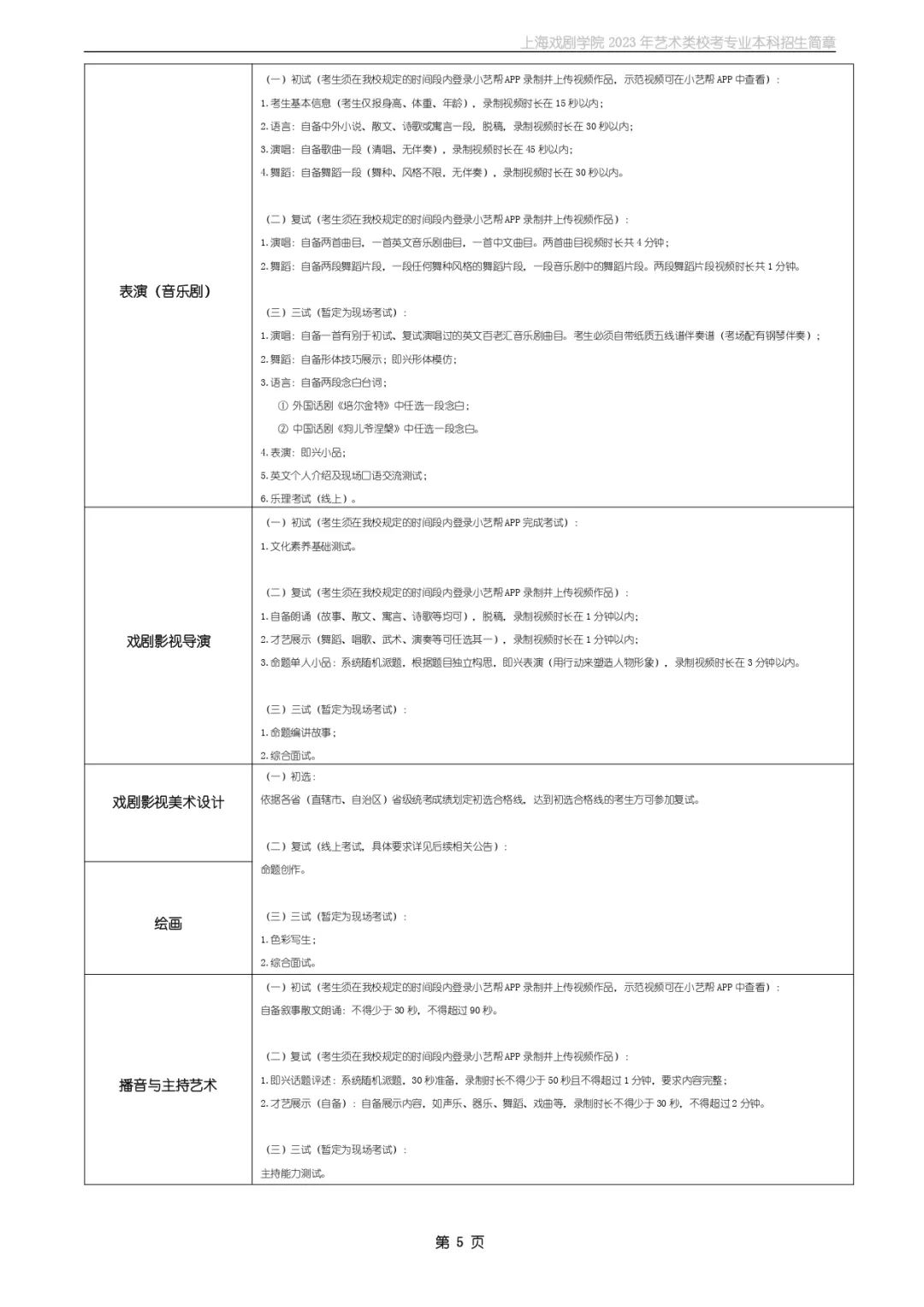 校考招生丨上海戏剧學(xué)院2023年艺术类校考专业本科(kē)招生简章