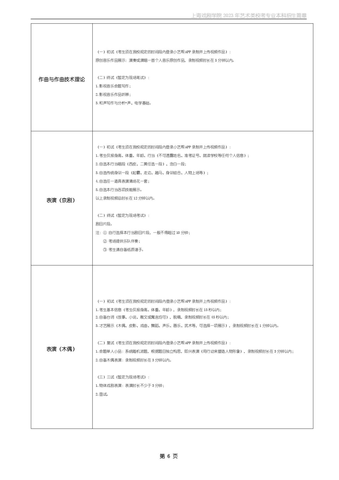 校考招生丨上海戏剧學(xué)院2023年艺术类校考专业本科(kē)招生简章