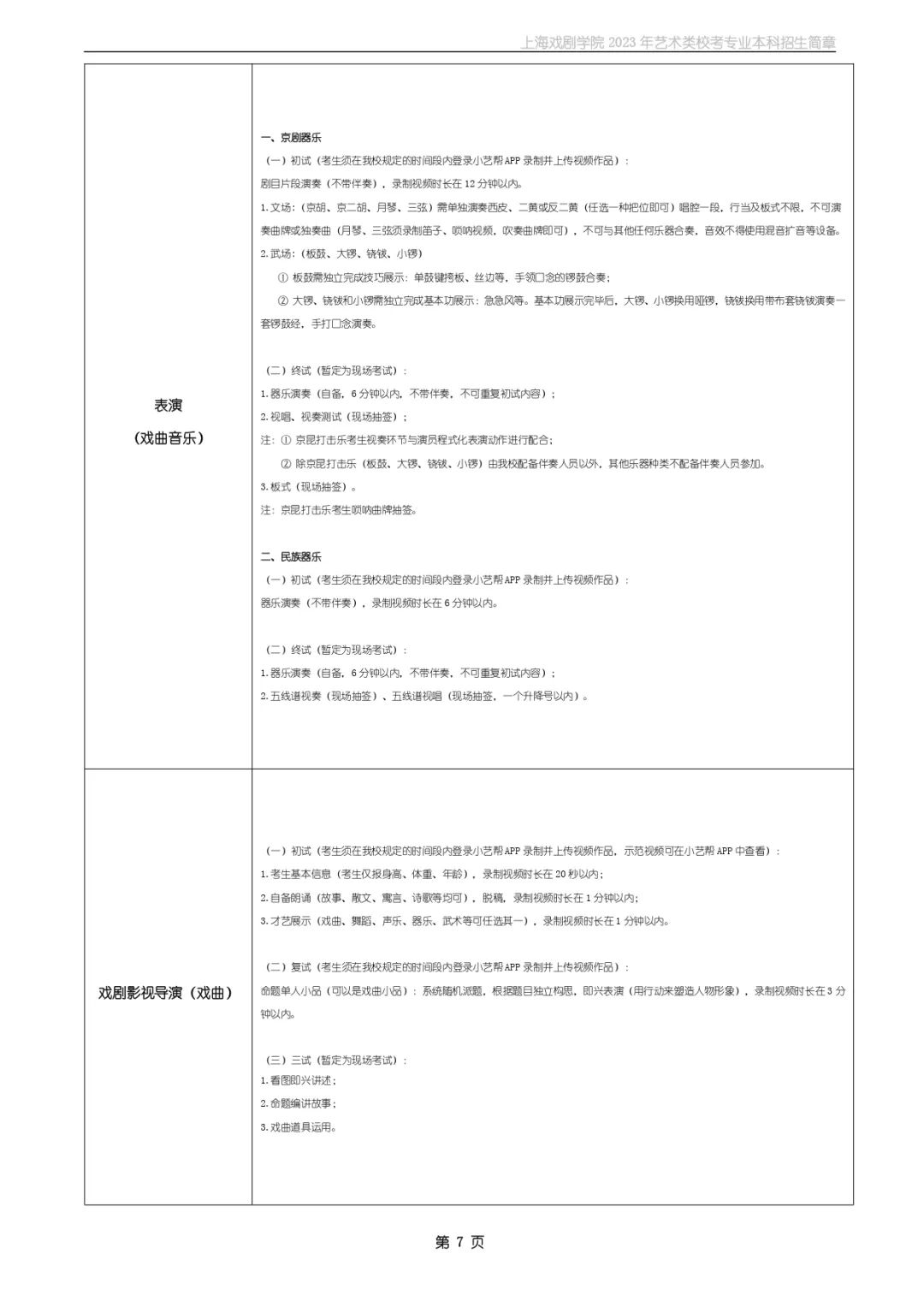 校考招生丨上海戏剧學(xué)院2023年艺术类校考专业本科(kē)招生简章